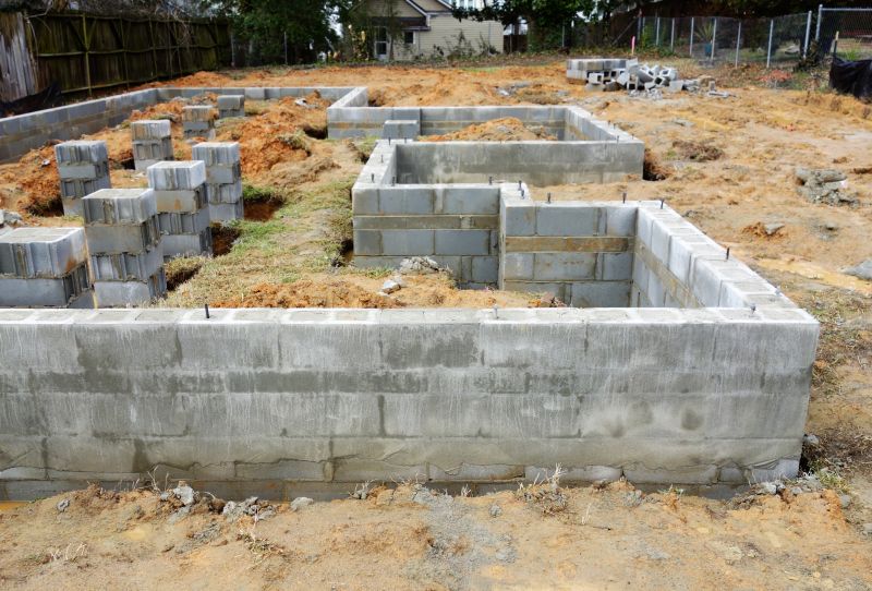 Foundation Block Types