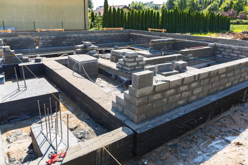 Foundation Block Construction