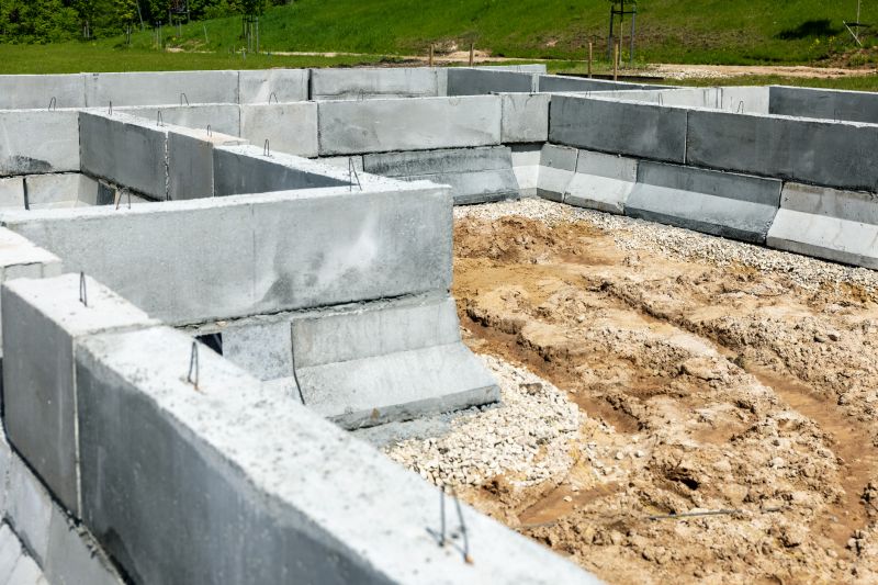 Foundation Block Layout